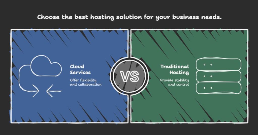 Difference between Cloud Service and Hosting