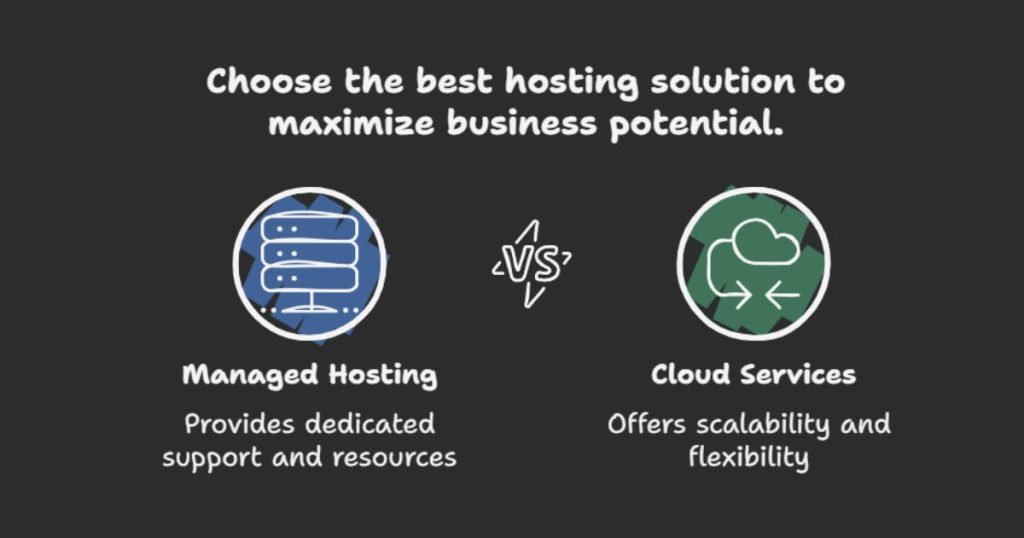 Managed Hosting and Cloud Services