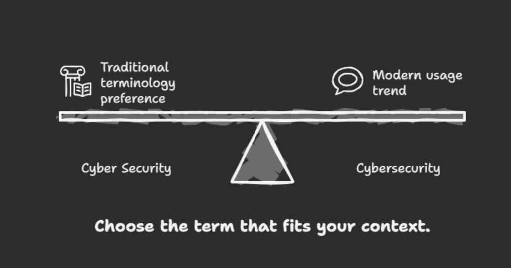 Cyber Security or Cybersecurity